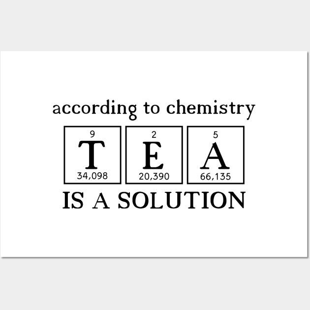 According to Chemistry Tea is a Solution Wall Art by MysticMagpie